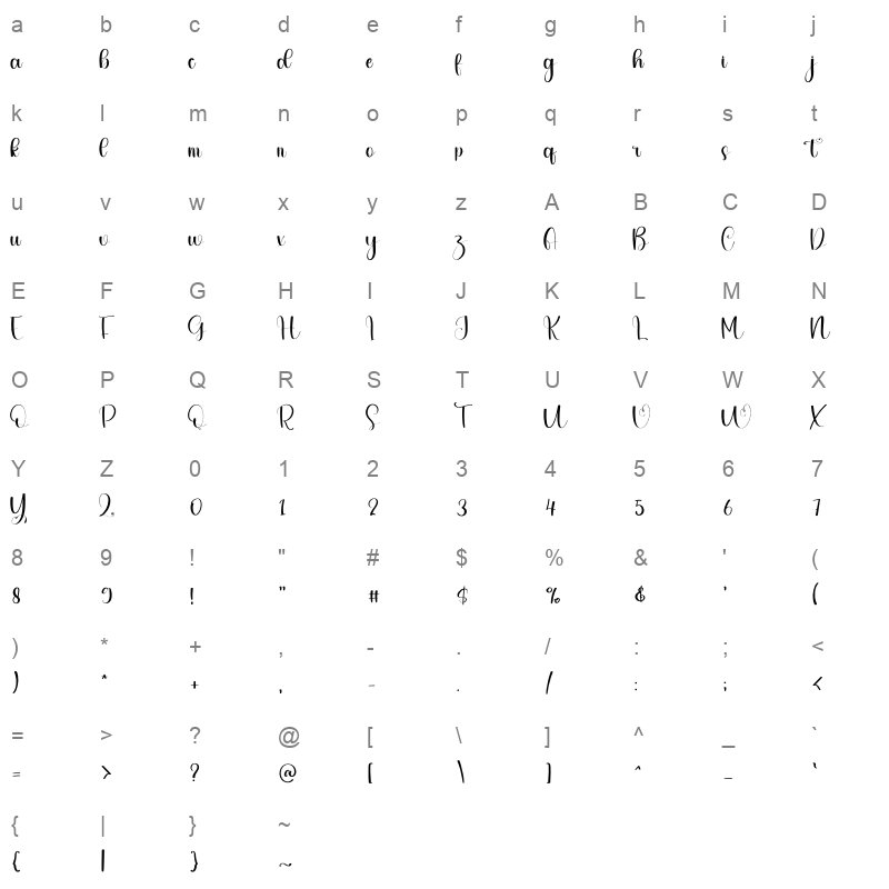 Barbie Font Character Map