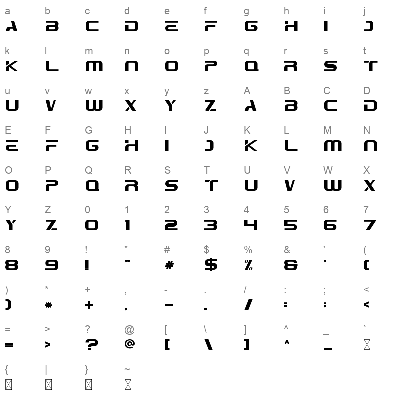 barced Character Map