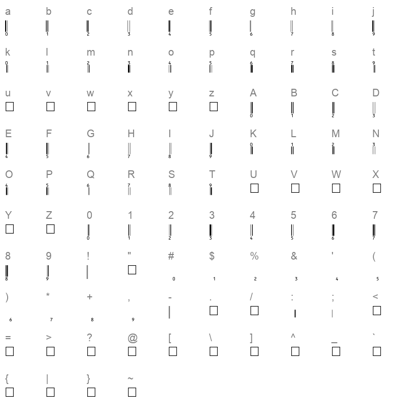 barcode eanbwrp36tt Character Map