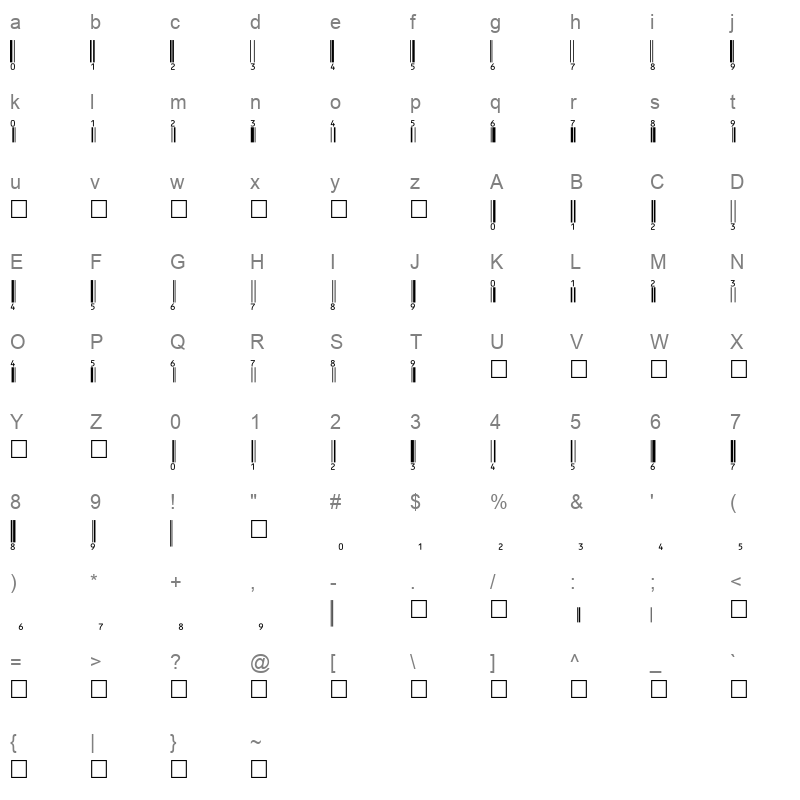 barcode eanp36tt Character Map