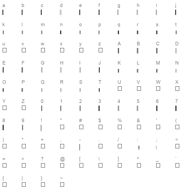 barcode eanp36xtt Character Map