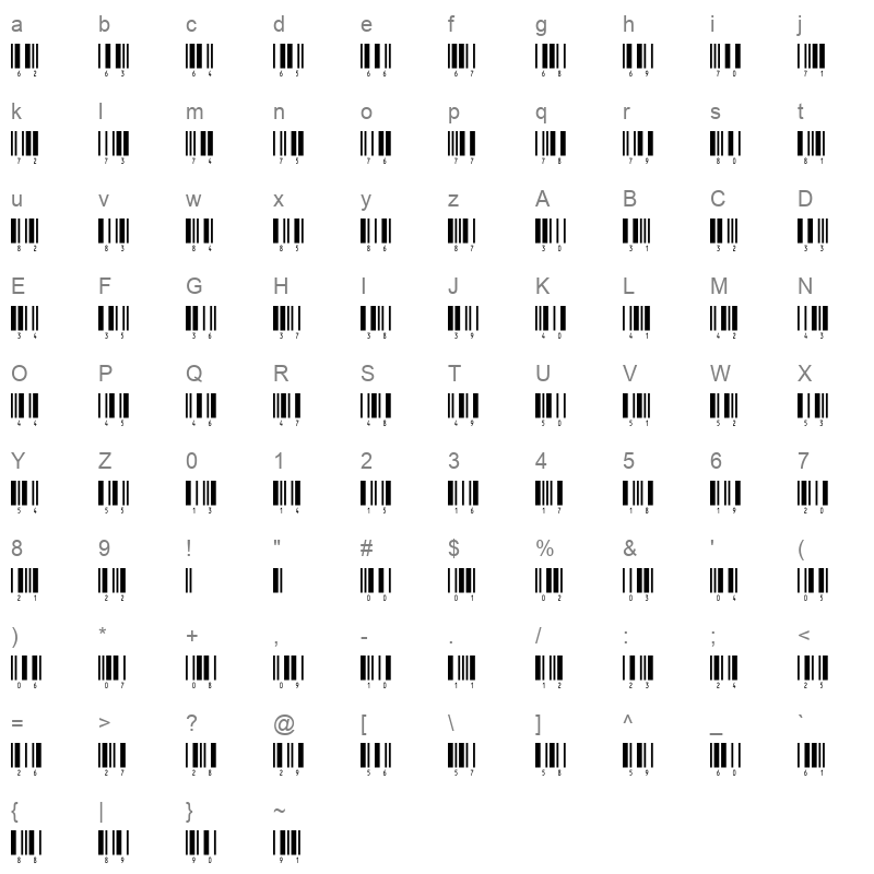 barcode inthrp24dltt Character Map