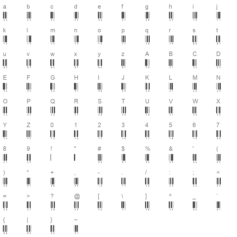 barcode inthrp24dmtt Character Map