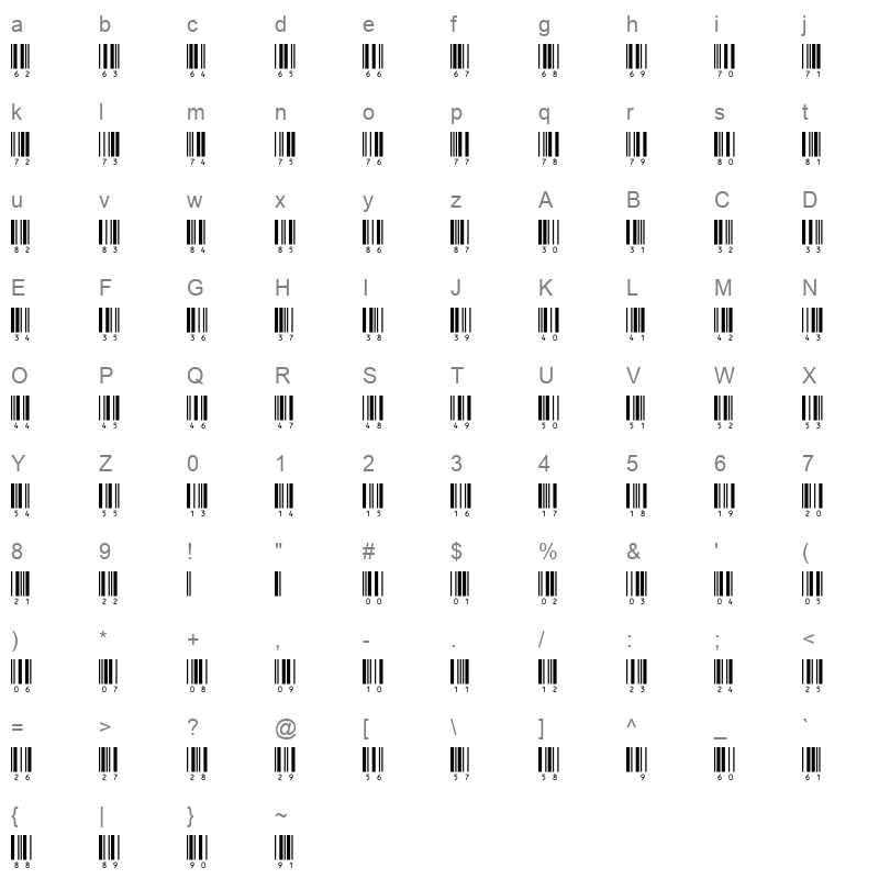 barcode inthrp36dltt Character Map