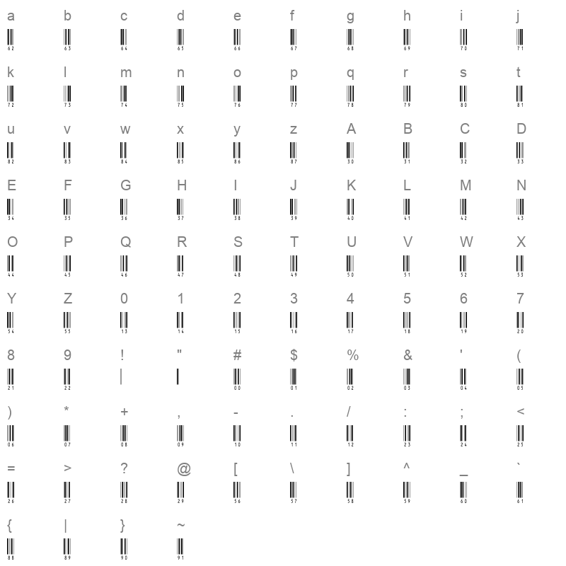 barcode inthrp36dmtt Character Map