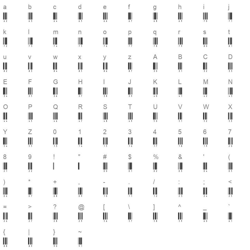 barcode inthrp48dltt Character Map