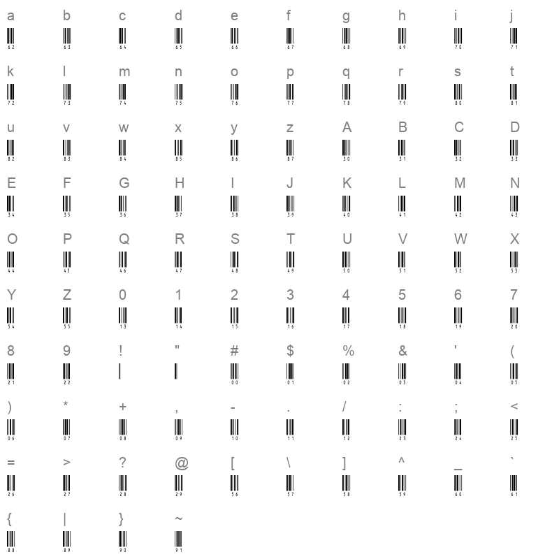 barcode inthrp60dltt Character Map