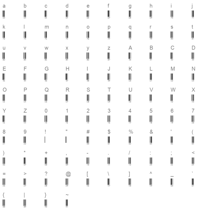 barcode inthrp72dltt Character Map
