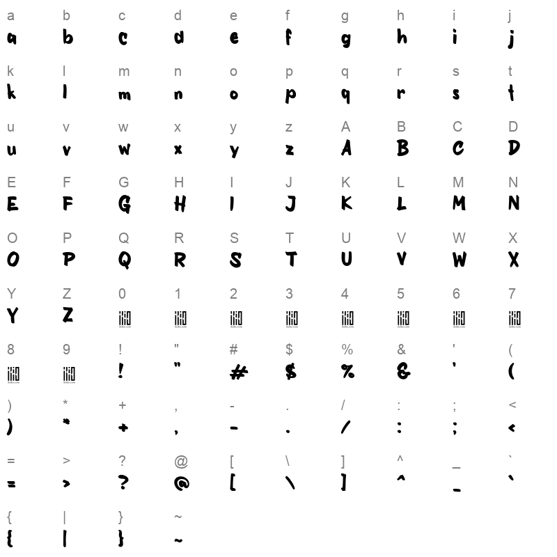 Bare Knuckles Character Map