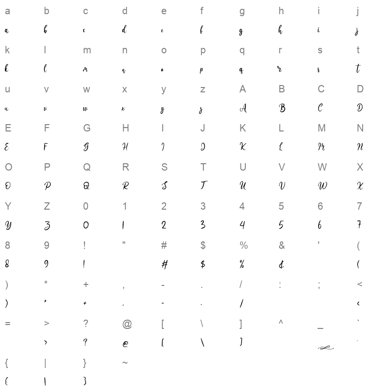 barely Character Map