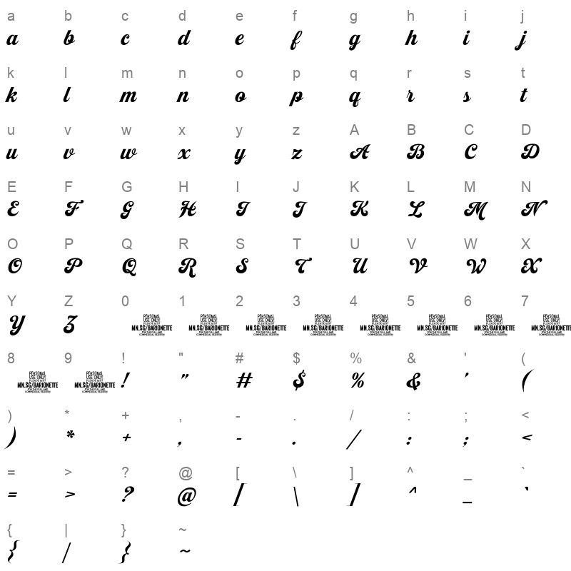 barionette script Character Map