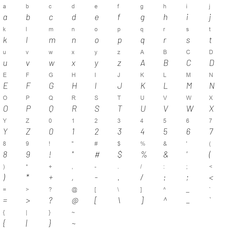 barlow extra light italic Character Map