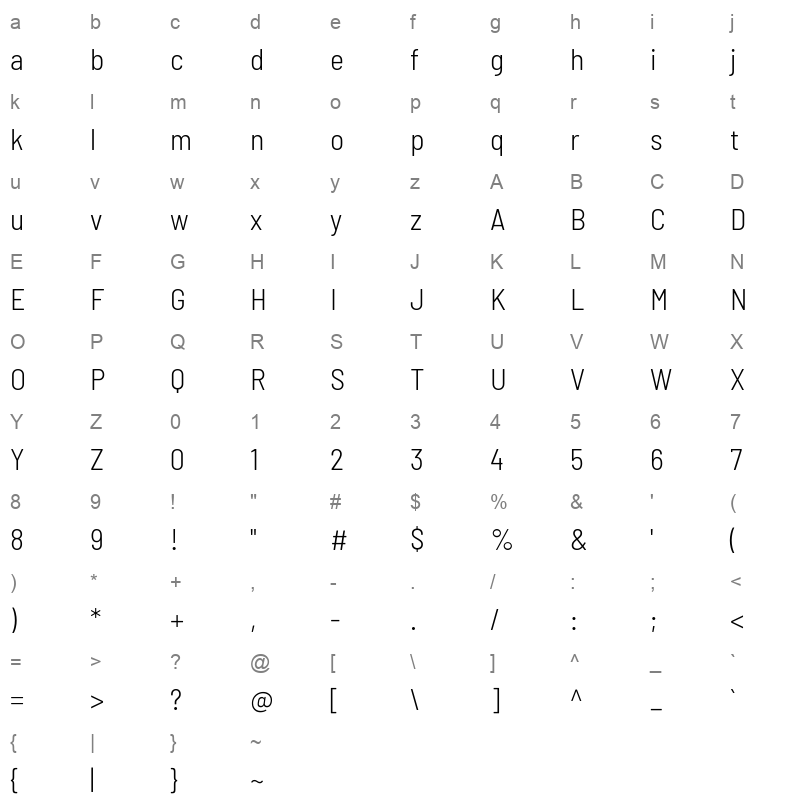 barlow semi condensed light Character Map