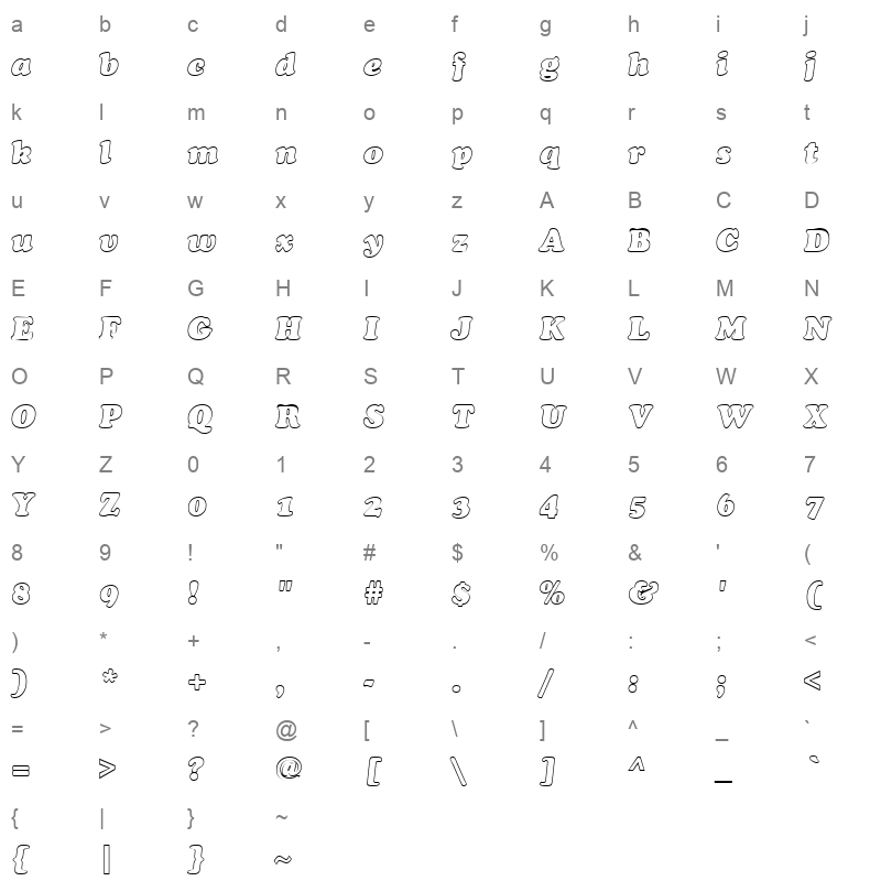 barneybear Character Map