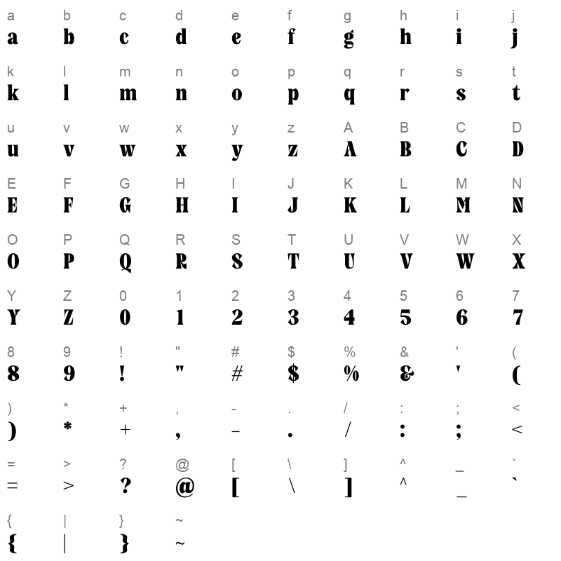 barnola Character Map