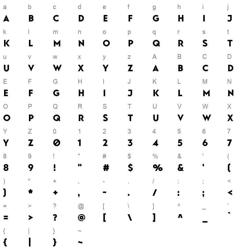 baro plain Character Map