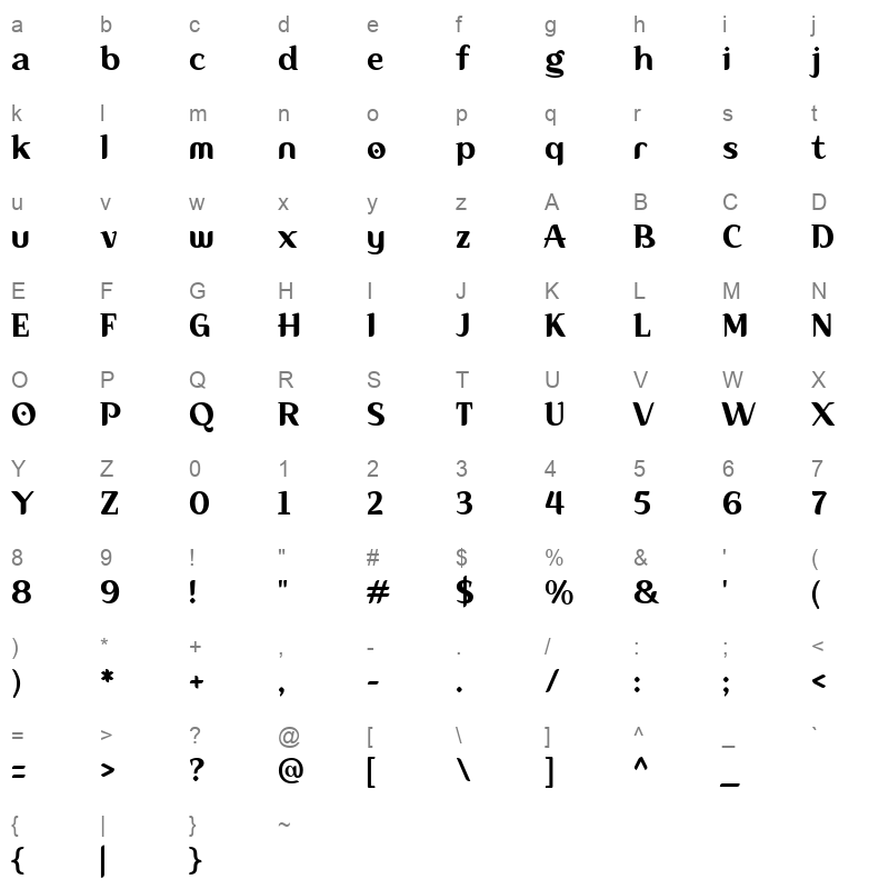 Baroka Character Map