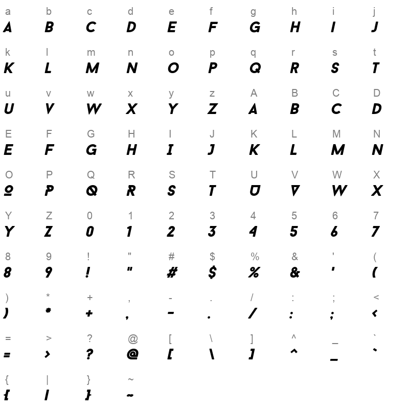 baron neue black italic Character Map