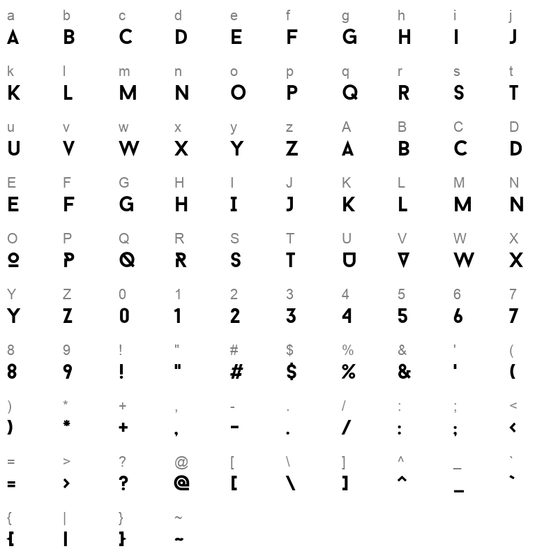 baron neue bold Character Map