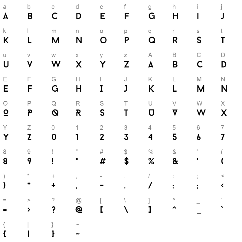 baron neue regular Character Map