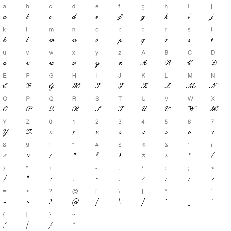 baronesse bold Character Map