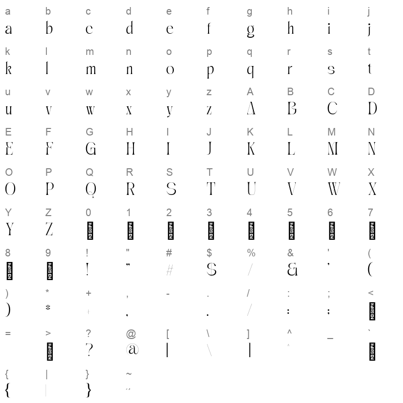 barox Character Map