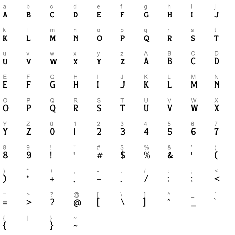 barqen Character Map
