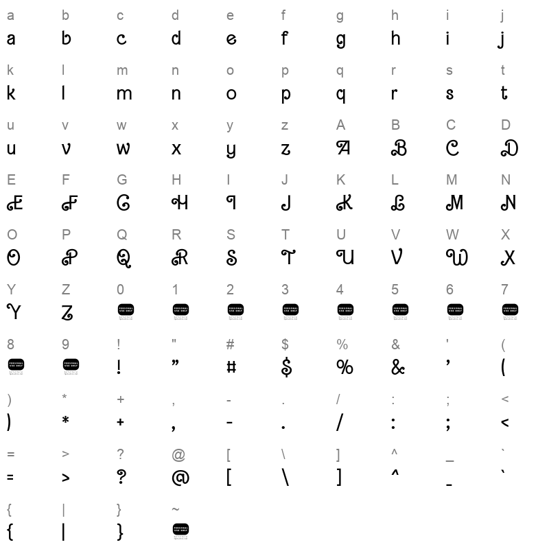 bartex Character Map