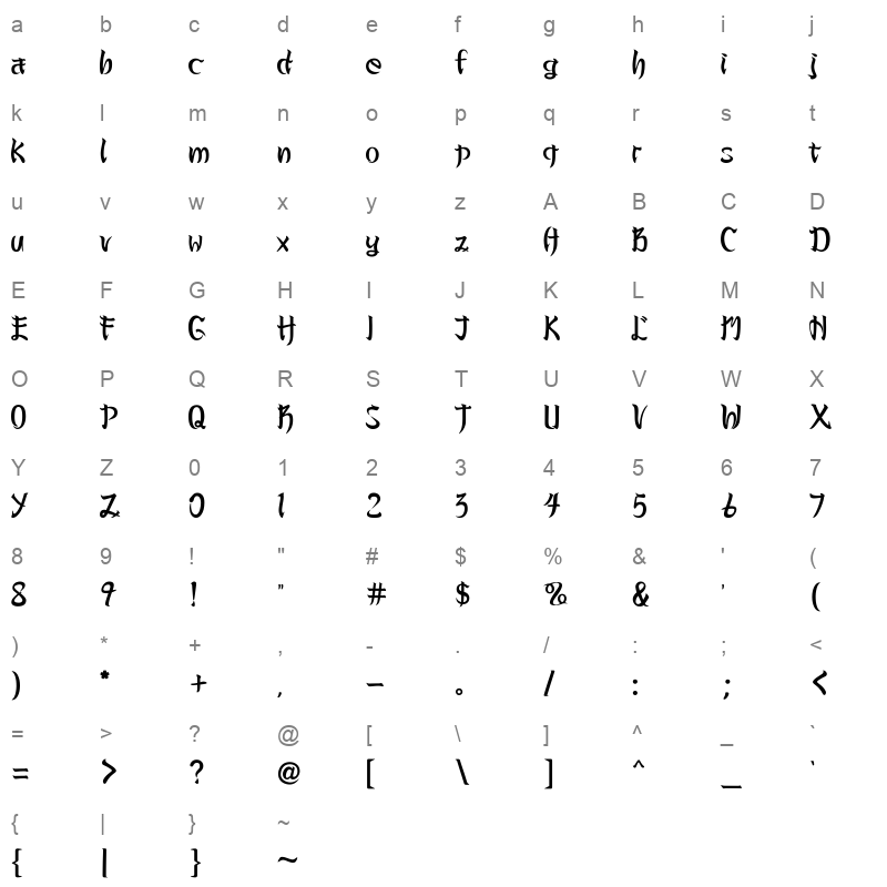 basara font Character Map