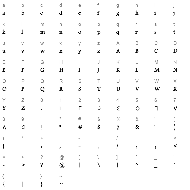 Basha 11b Medium Character Map