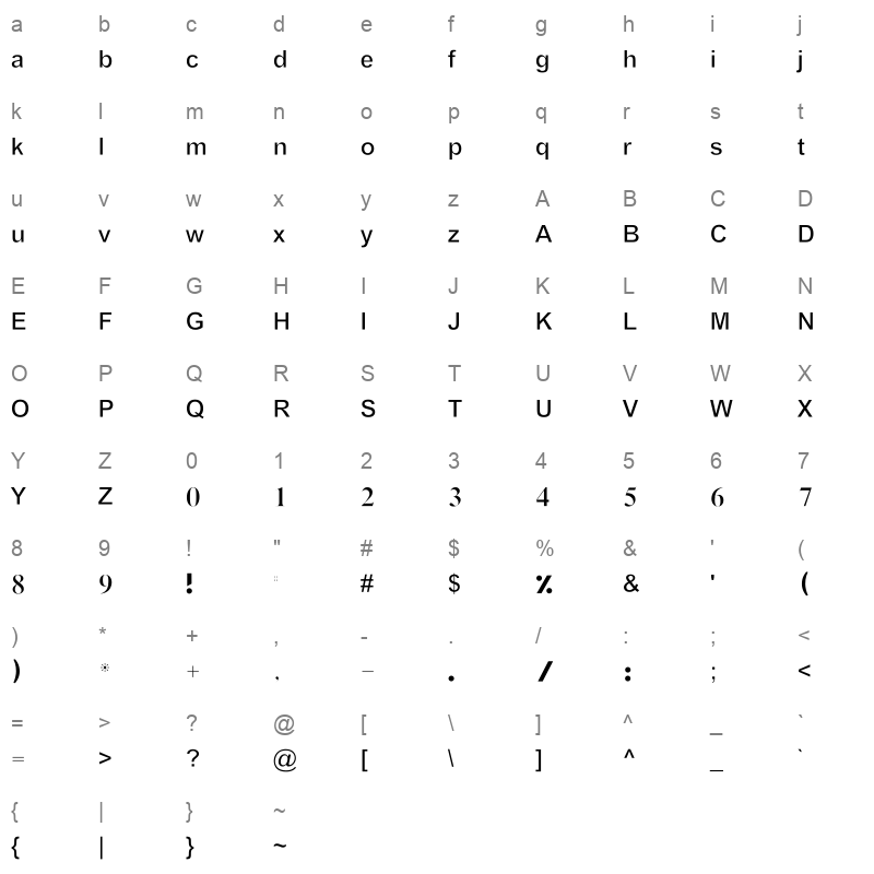 Basha 6D Medium Character Map