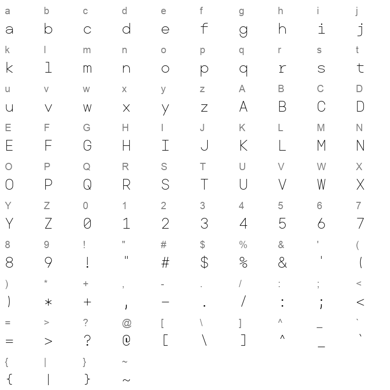 BasicallyAMono ExtraLight Character Map