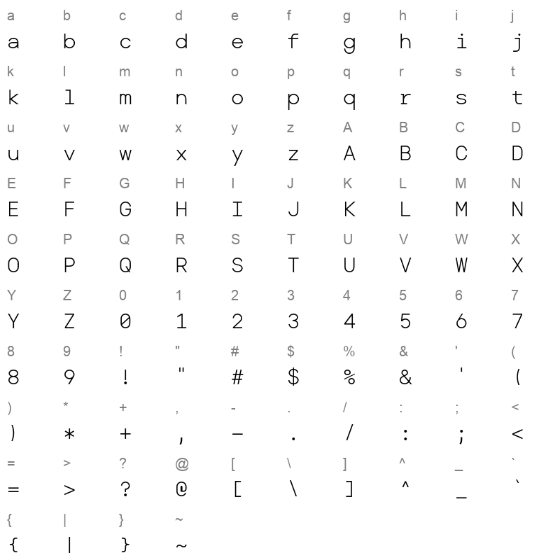 BasicallyAMono Light Character Map