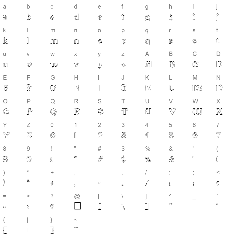 basilika open Character Map