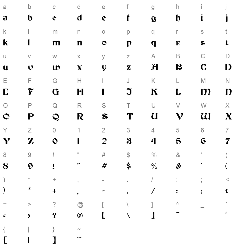 basilika Character Map