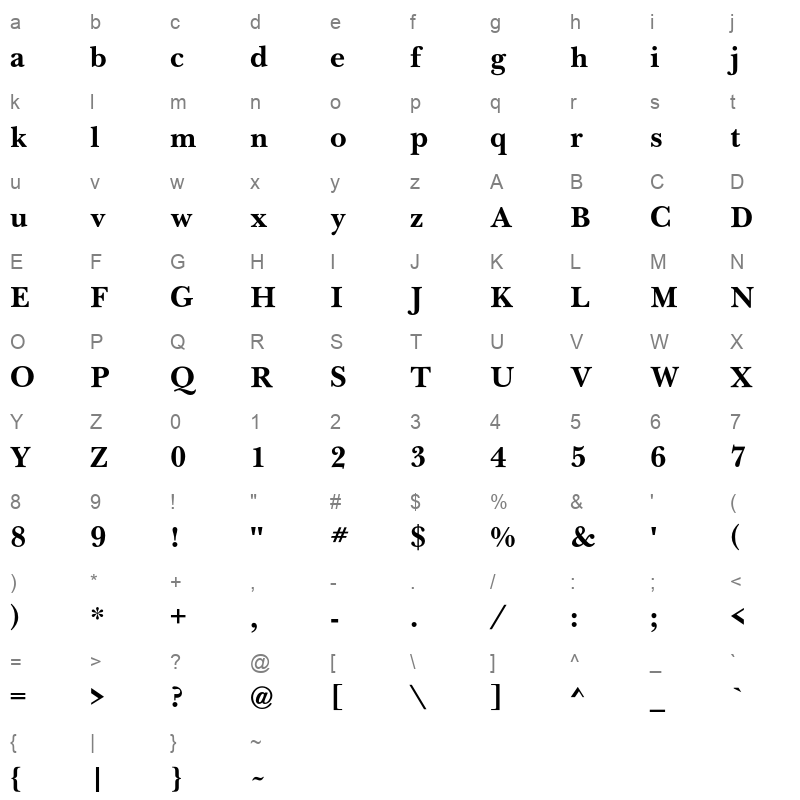 basker bold Character Map