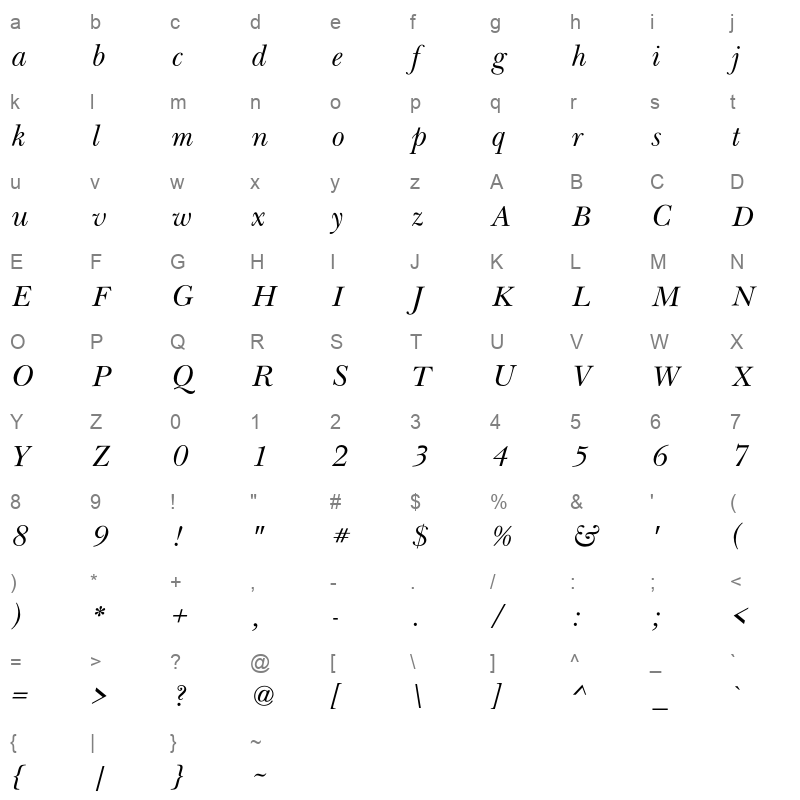 basker italic Character Map