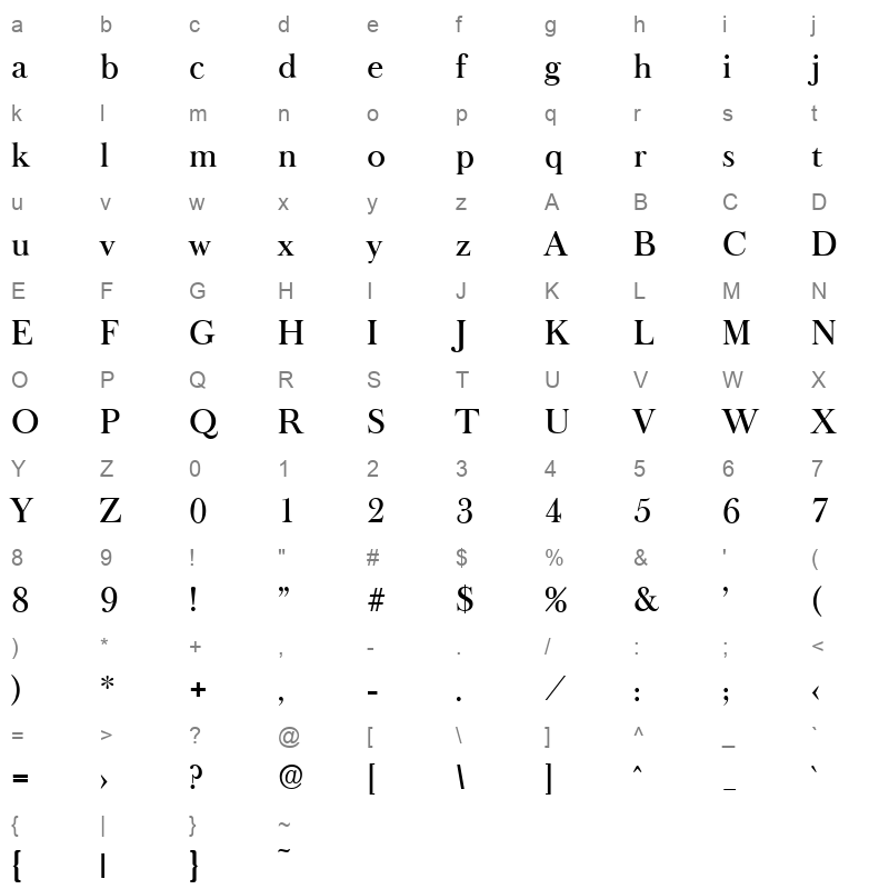 basker old serial medium Character Map