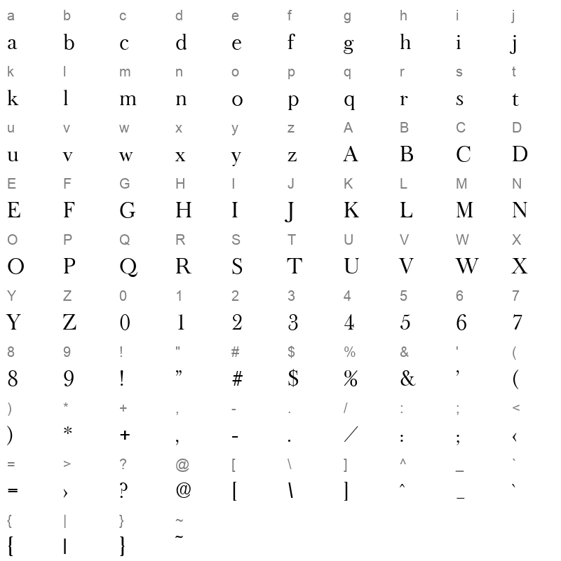 basker old serial regular Character Map