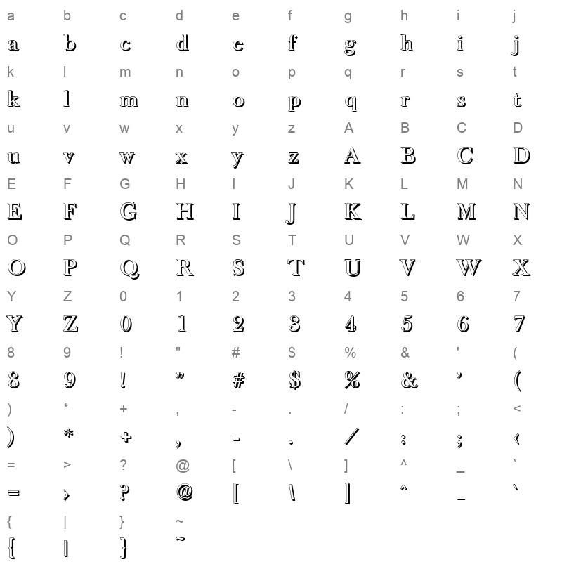 basker old shadow medium regular Character Map