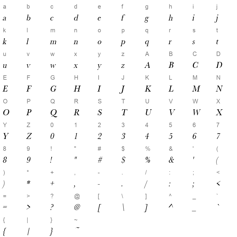 basker t extranarrow oblique Character Map