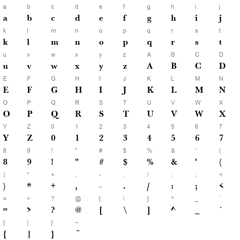 basker t narrow bold Character Map