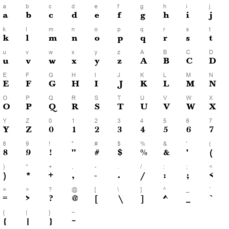 baskerville azps bold Character Map