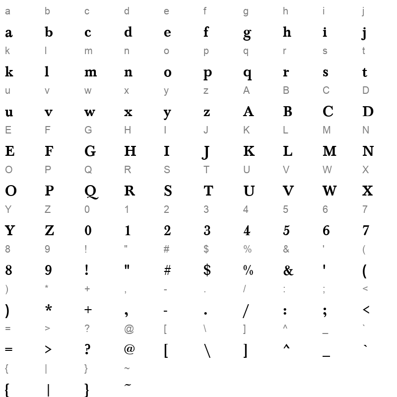 baskerville bold Character Map