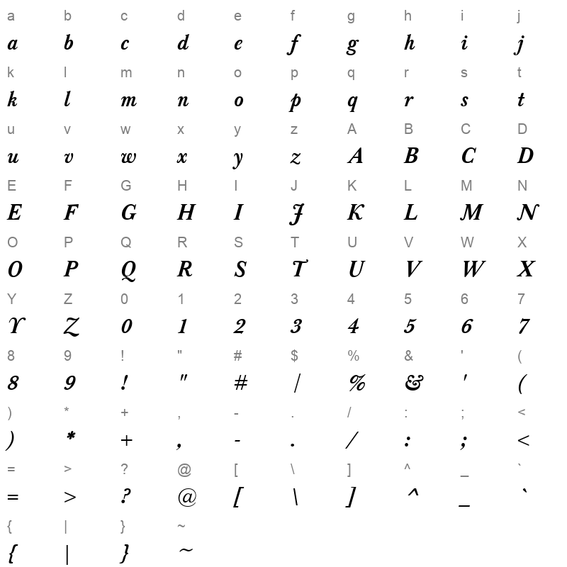 baskerville classico bold italic Character Map