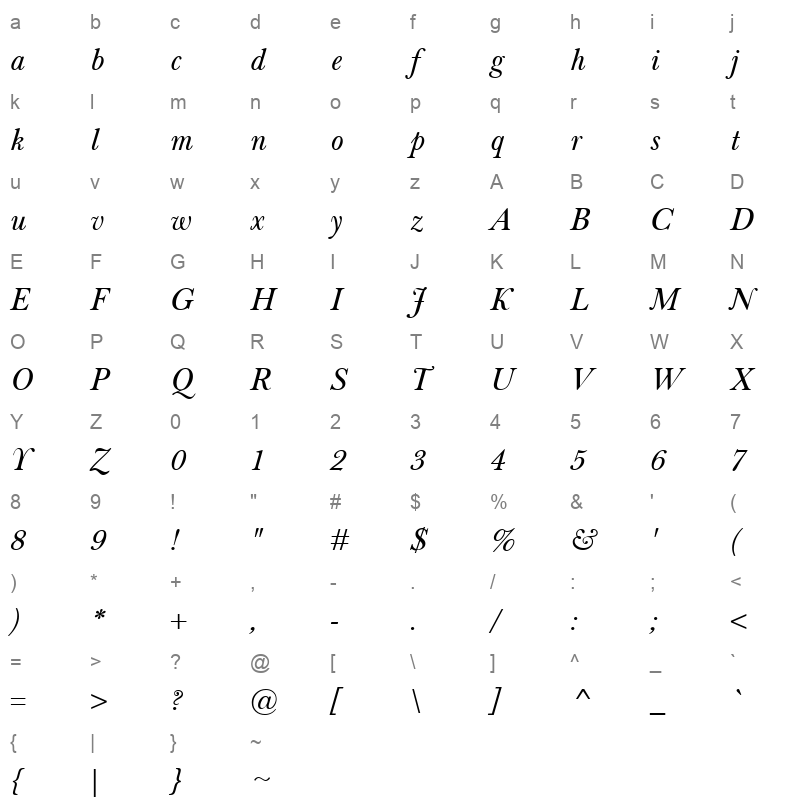 baskerville classico italic Character Map