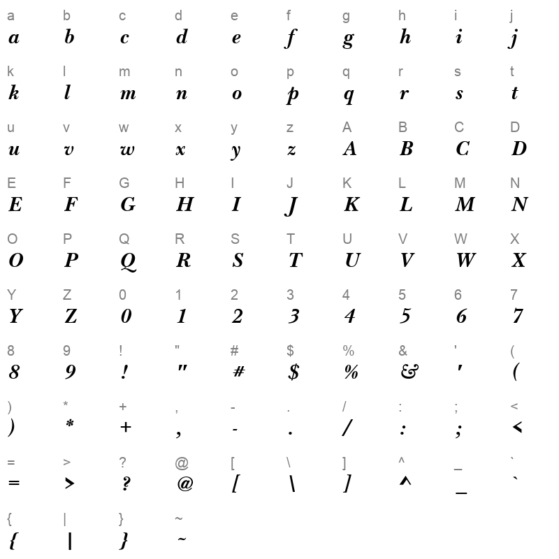 baskerville handcut bold italic Character Map