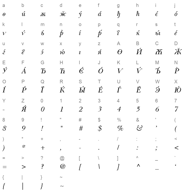 baskerville inter cyrillic italic Character Map