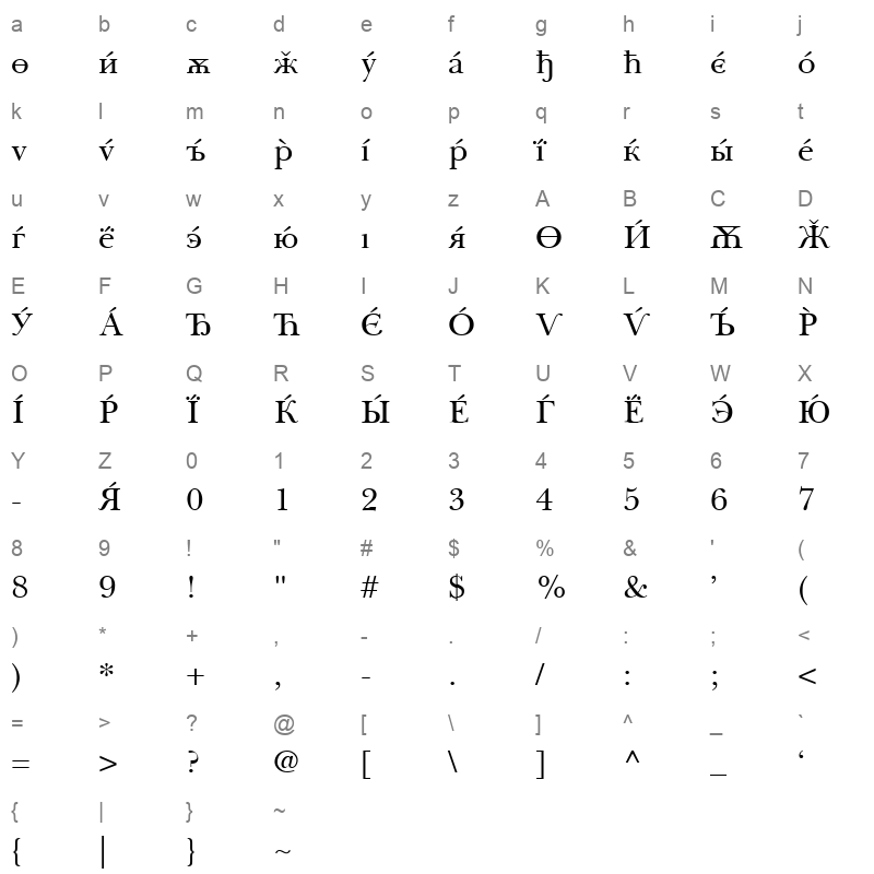 baskerville inter cyrillic roman Character Map