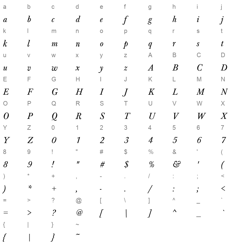 baskerville italic Character Map